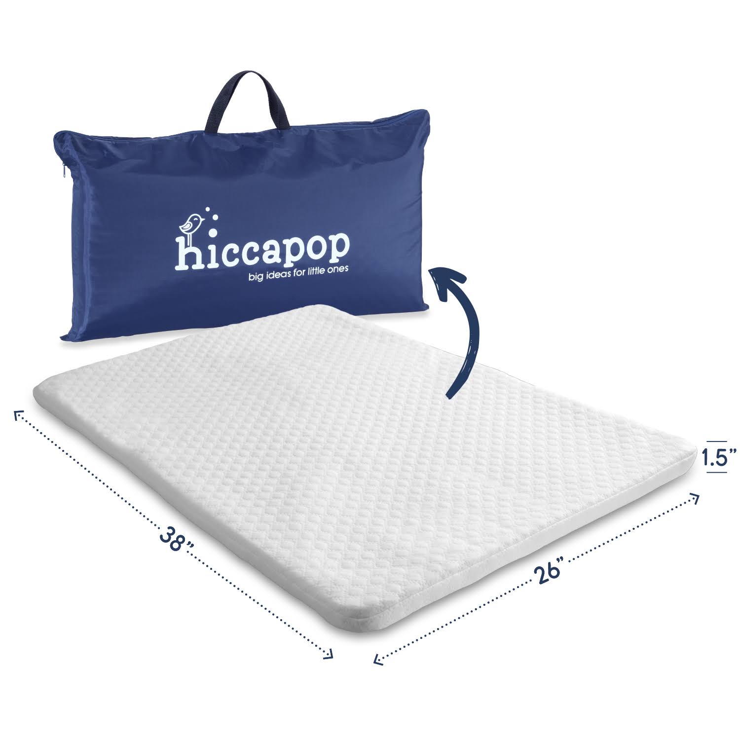 016751cdeab9bf3803e80c2b2ba895cc8ab21a411e8255e5cfbf3bf30b30e5a3.jpg Pack 'n Play Playpen Pad for (38"x26") Portable Playpen with Carry Bag | Hiccapop - Image 1