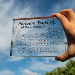 Periodic Table with Real Elements Inside, Acrylic Periodic Table with Flannel Bag, 3D Periodic Table of Elements, Chemistry Gifts for Kids Adults