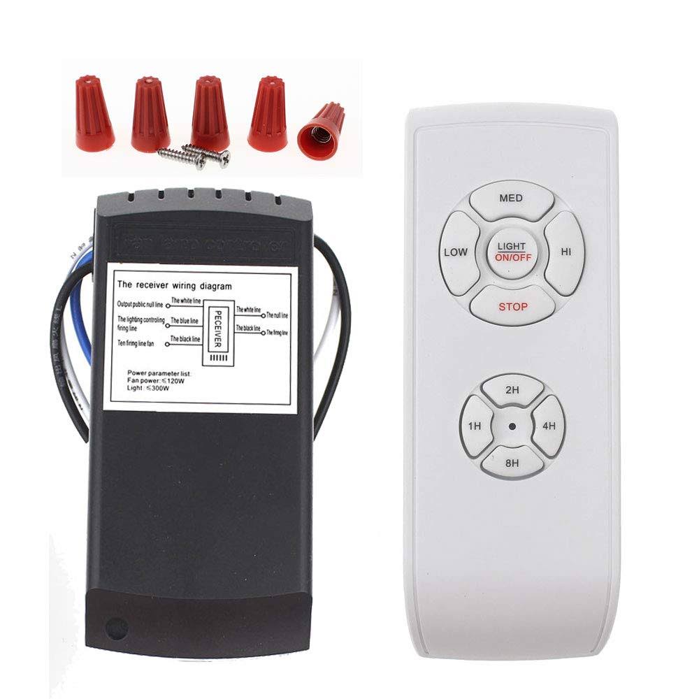 21a914a409247a6c3eb7f35aa1073e09e872736e76a8b8317bb50df10da69426.jpg LPHUMEX Universal Ceiling Fan Remote Control Kit, 3-in-1 Ceiling Fan Light Timing & Speed Remote, for Hunter/Harbor breeze/westinghouse - Image 1
