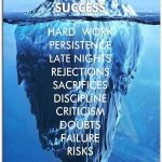Large Size Inspirational Quotes Success Iceberg Positive Motto Artwork for Office Study Room Wall Art Framed Dormitory Bedroom Wall Decor Canvas