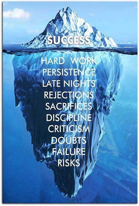 27ec2a74ab6ba16f1f6a771edac8a3c4950824e9815d04a84734970a66bce310.jpg Large Size Inspirational Quotes Success Iceberg Positive Motto Artwork for Office Study Room Wall Art Framed Dormitory Bedroom Wall Decor Canvas - Image 1