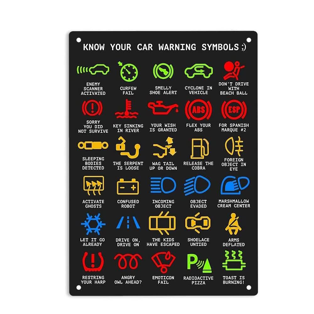 290ec05559e148e54723ae96e5c1d43d81bc11ab3db6280f9bd2b1f387236cba.jpg ERMUHEY Know Your Car Warning Lights Mechanics Funny Sarcastic Sign Metal Tin Signs, Poster Home Office Restaurants Bedroom Outdoors Man Cave Wall - Image 1