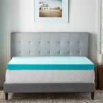 Dream Collection by Lucid 4" Gel Memory Foam Twin Mattress Topper Blue