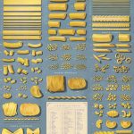 Cavallini & Co. Pasta Italiana Decorative Paper Food Chart Poster
