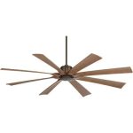 Possini Euro Design 70" Defender Industrial Rustic Farmhouse Indoor Outdoor Ceiling Fan with Remote Control Oil Rubbed Bronze Koa Damp Rated for