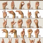 Gerard Aflague Collection - American Sign Language Alphabet (ABC) Poster - 18x24 Inches - Matte Finish
