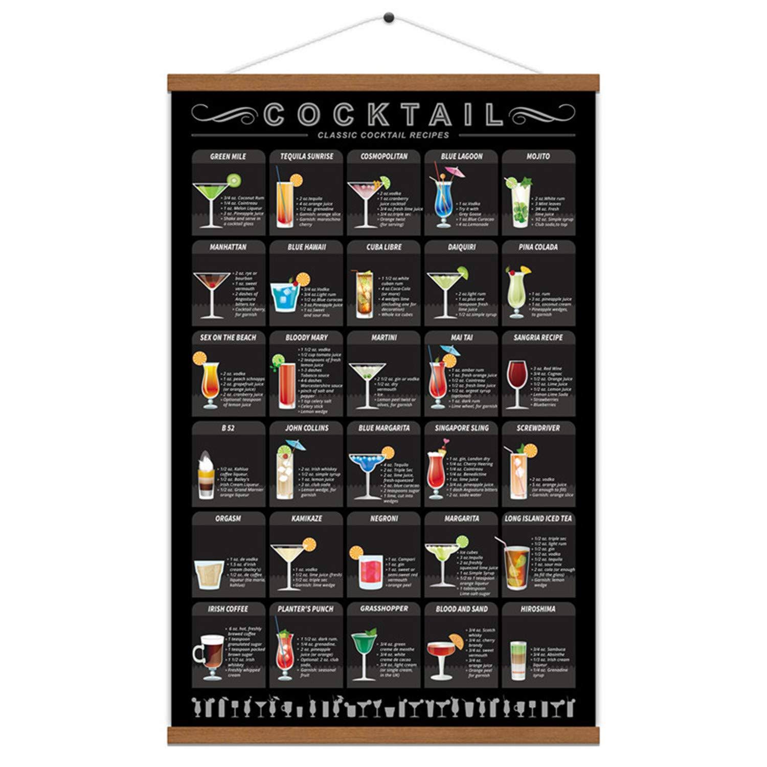 51391274f5b9f05c7e87d979b5ab559d984a8f62f4df7f9f7ad1e576a4a334c6.jpg WEROUTE Cocktail Mixology Recipe Print Poster Drink Alcoholic Scroll Hanger Canvas Art Bar Pub Themed Kitchen Restaurant Home Wall Decor with Frame - Image 1