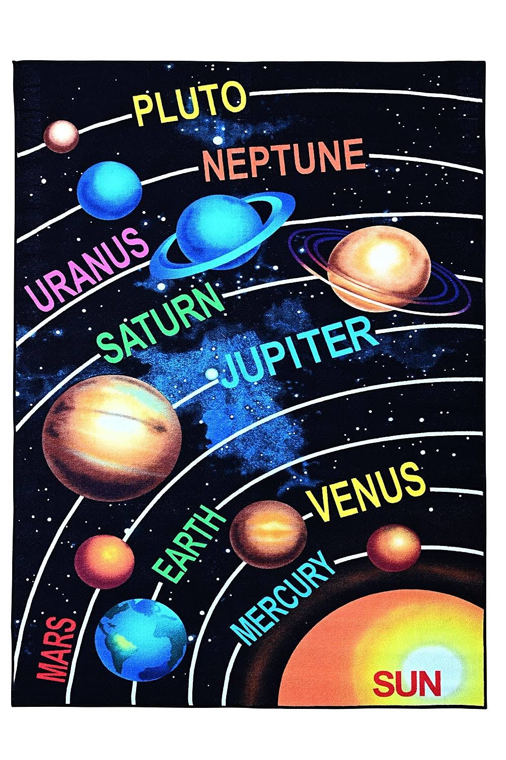 59d93035d832ebdb86147d8d3a489ffe2adbfb729a39f7d7c4773d228b1c7bfe.jpg Furnish My Place 761 Solar System HD for Playroom, Bedroom Area Rug - 4'4"X6'9" - Image 1