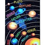 Furnish My Place 761 Solar System HD for Playroom, Bedroom Area Rug - 3'3"x5'