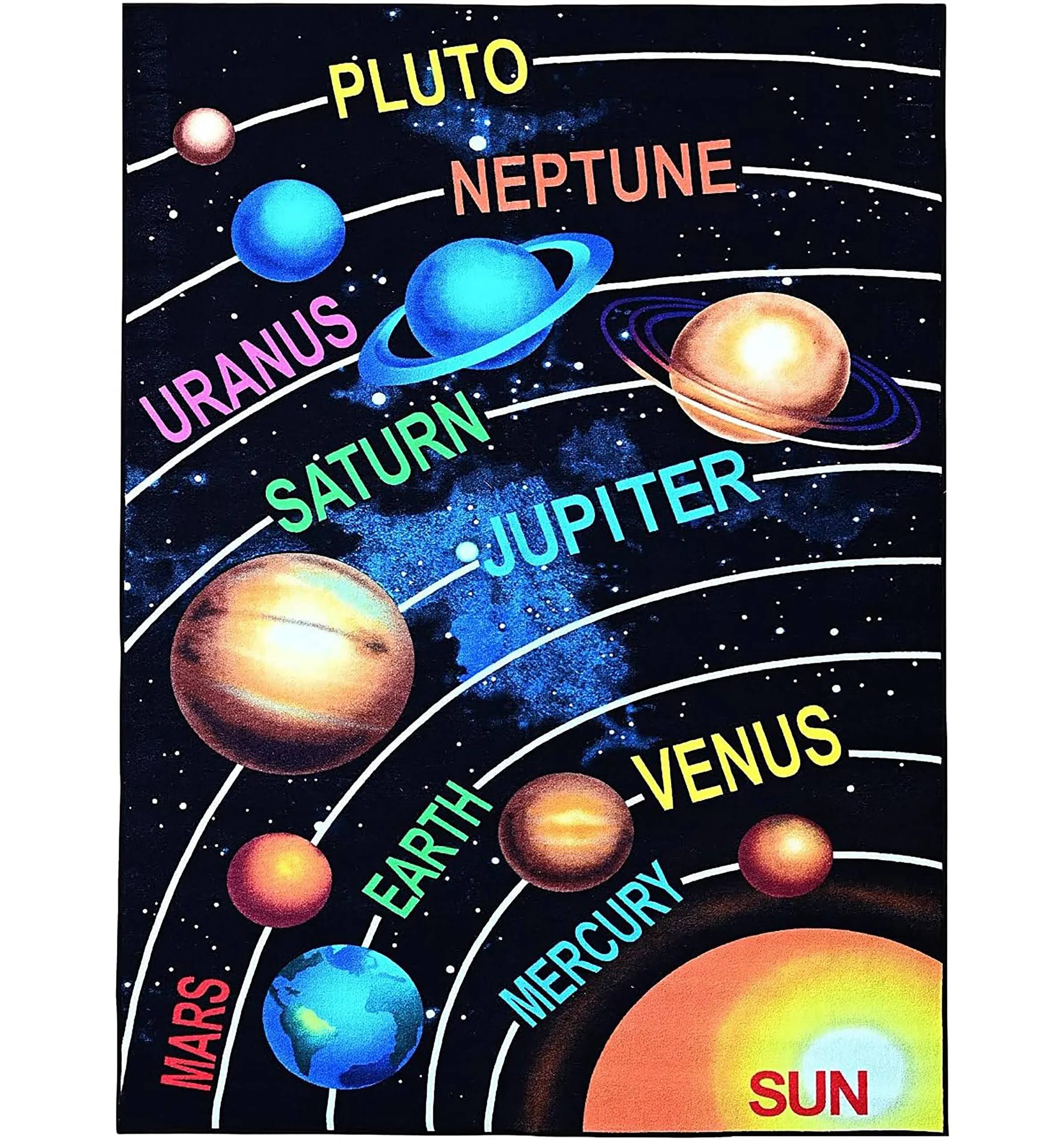 5c7f2bf71518fafc0e00790a18809dd95376eecdae85021cbfde5f3afb44c996.jpg Furnish My Place 761 Solar System HD for Playroom, Bedroom Area Rug - 3'3"x5' - Image 1