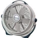 Lasko 3300 20" Wind Machine 3 Speed Cooling