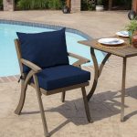 Arden Selections Sapphire Leala Texture Outdoor 21 x 21 in. Dining Chair Cushion Set, Size: 21 inch x 21 inch, Blue