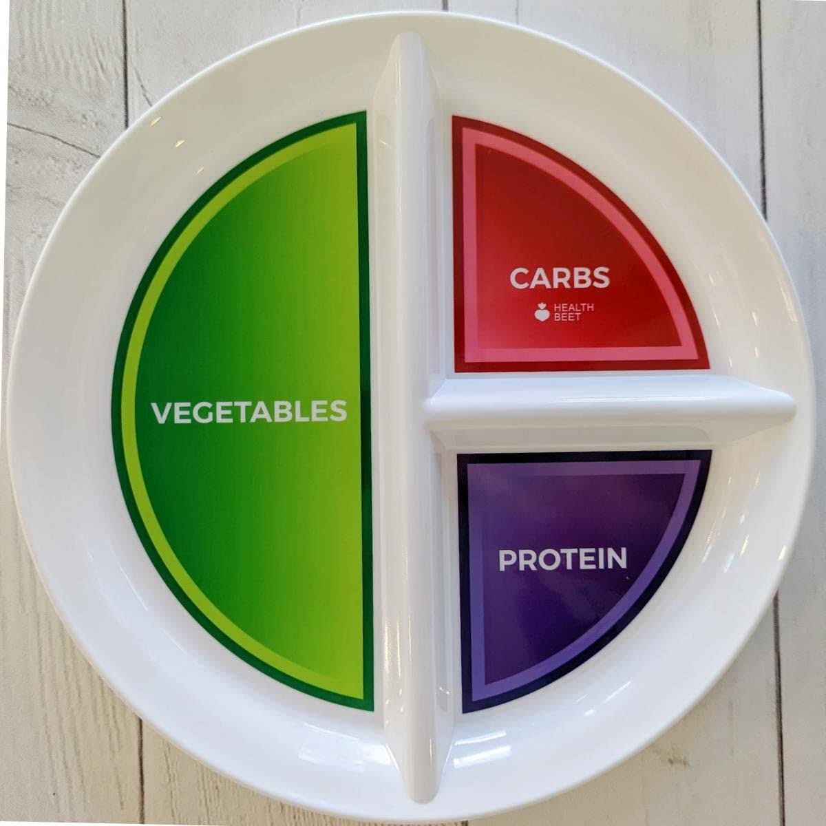 766d09eb78f4233ecd2a8a92f47c3c4821f18f24e752551121b6a4ab8ad0bede.jpg Health Beet Diabetes Portion Plate with Divided Sections for Healthy Eating and Portion Control (1) - Image 1