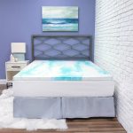 SensorPEDIC 2" Gel Swirl Memory Foam Mattress Topper Queen