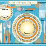 Tot Talk Table Setting & Etiquette Placemat