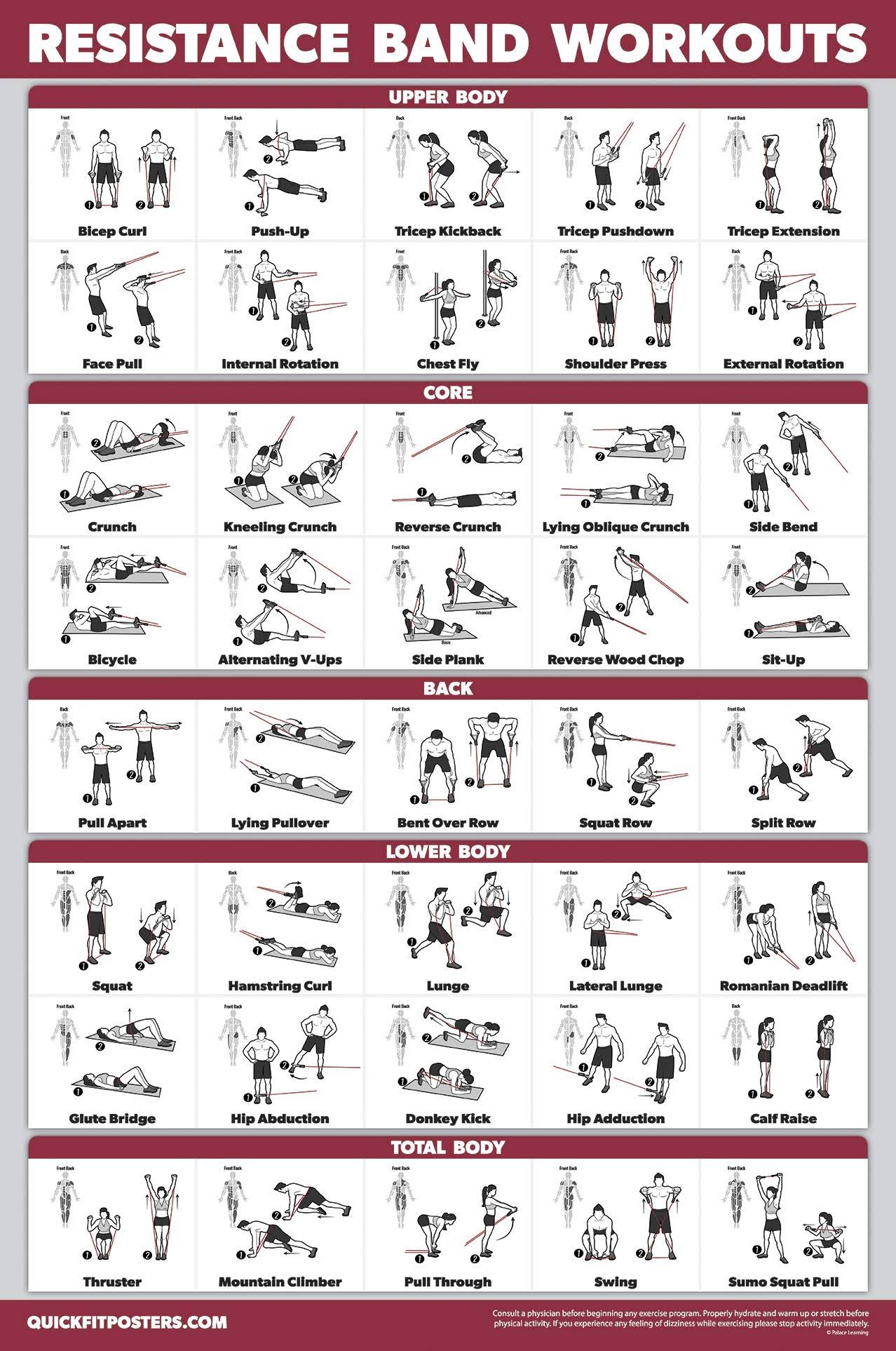 8e9a3be2e800bec2956bb0623638d2f8481c400634f4a9365662cbb53662a048.jpg QuickFit Resistance Bands Workout Exercise Poster - Double Sided (Laminated, 18" x 27") - Image 1