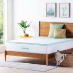Linenspa 2 inch Gel Infused Memory Foam Mattress Topper - Twin
