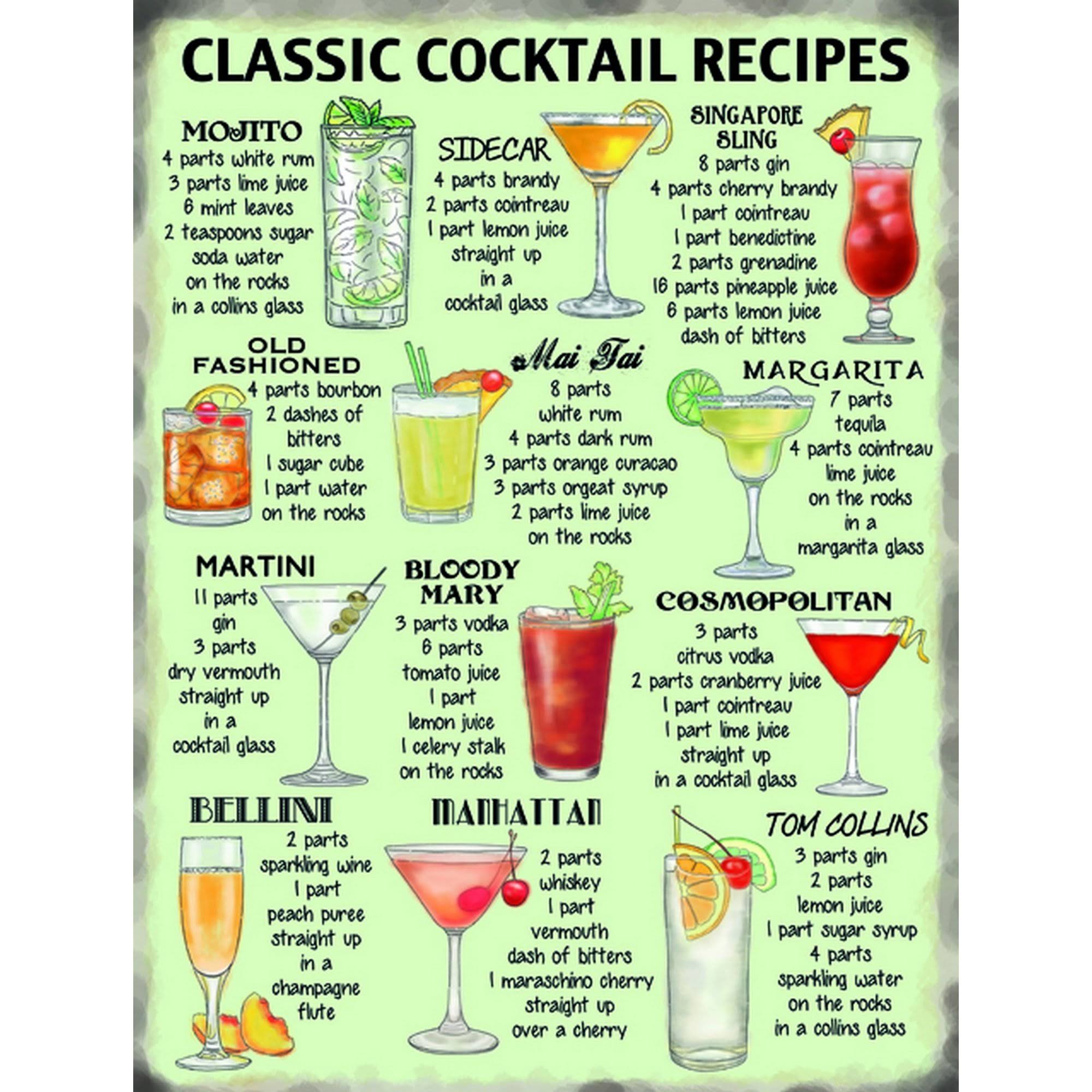 9524a8538f146297b61dc836ff5894f4342d2c286d1bddb2595c64fb6e866478.jpg Classic Cocktail Recipes Metal Sign (OG 2015) - Image 1