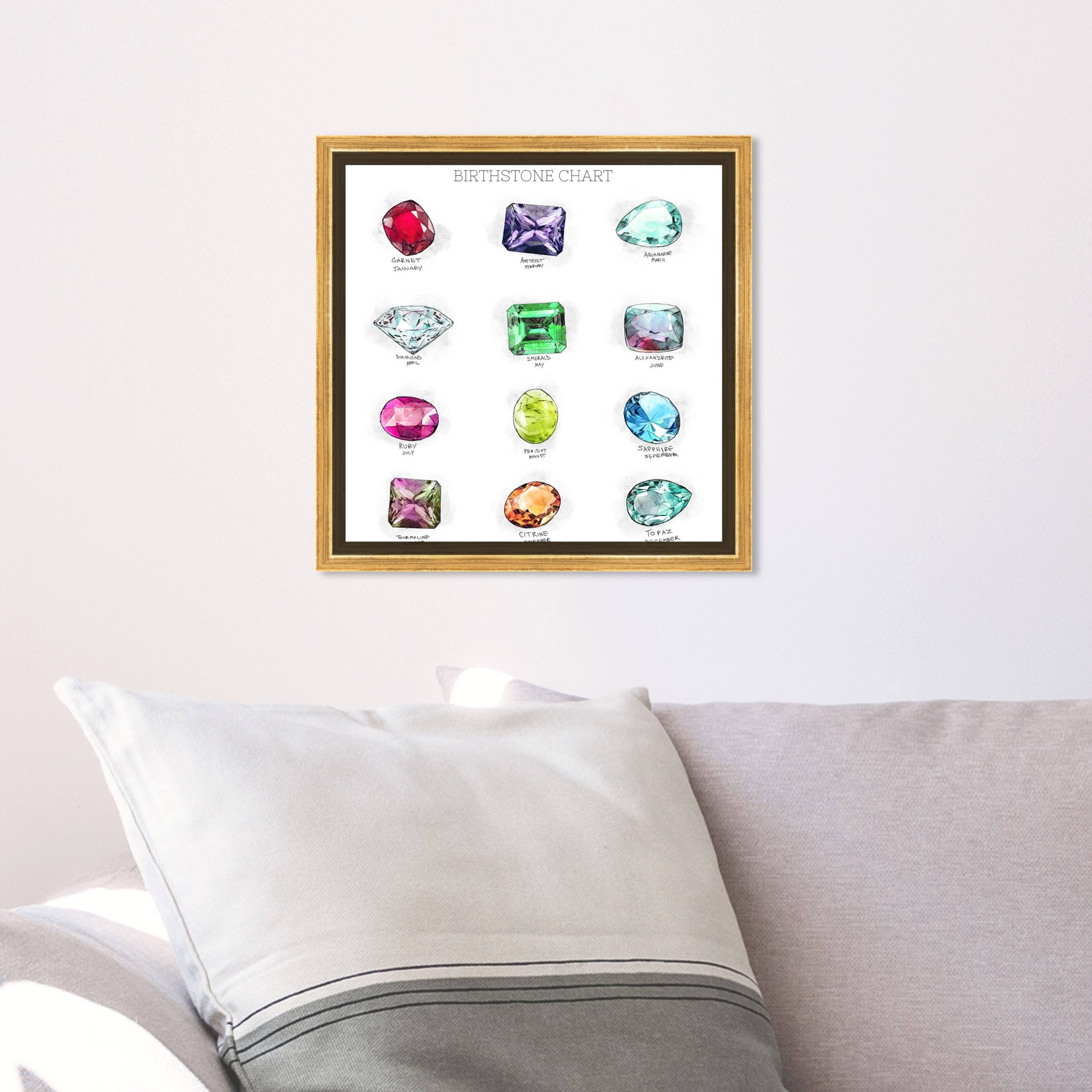 a4aa9243bdb6d21b83810c8412595d8ad8d51ff8933e1b90e60f6c5954425aa4.jpg Oliver Gal 'Birthstone Chart' Fashion and Glam Wall Art Framed Canvas Print Jewelry - White, Purple - 12 x 12 - Gold - Image 1