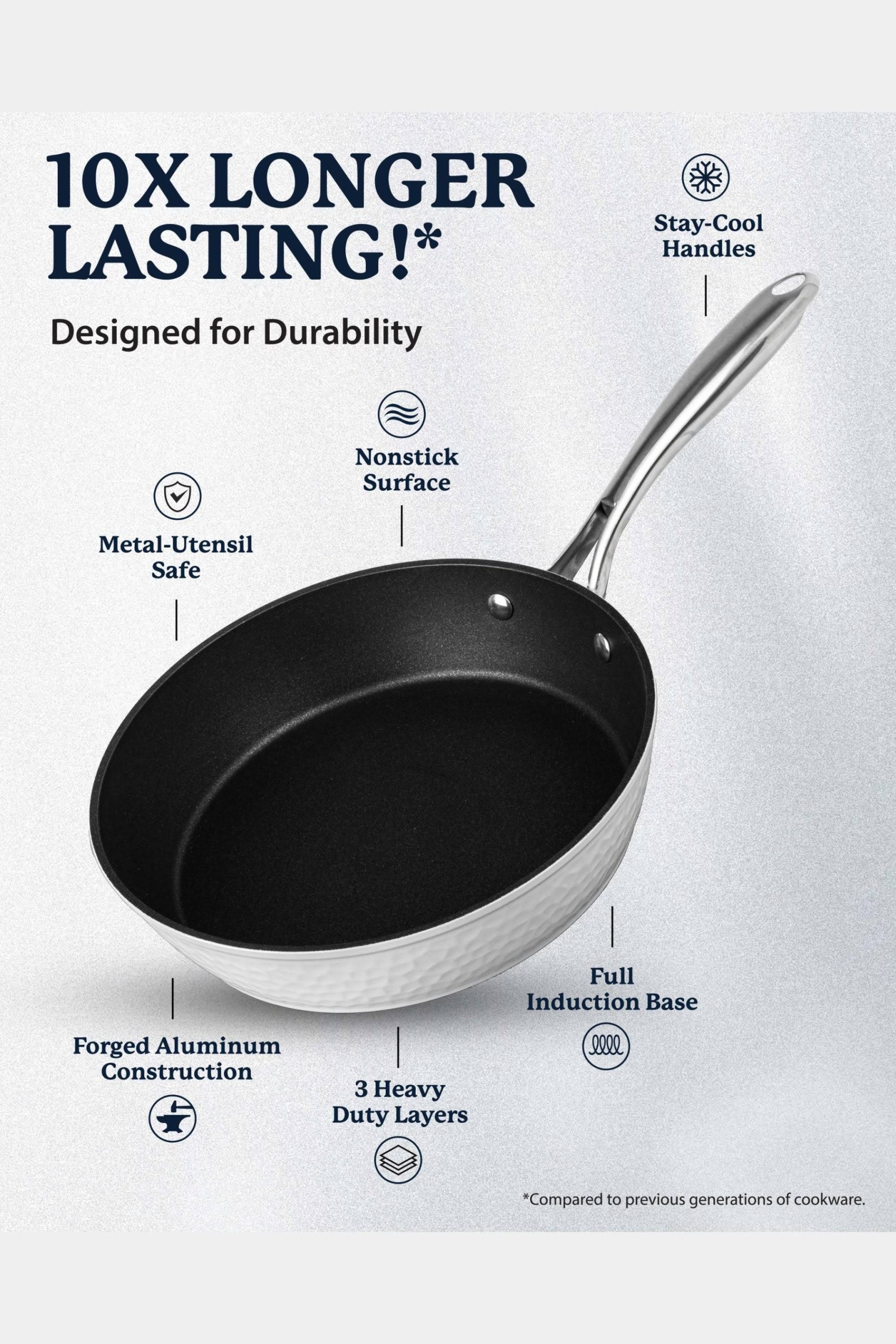 ad084a2d08bad1b4e016a2033ad6ea60f34ae6011ac3fae9fc2ae7cbc470e66c.jpg Granitestone Charleston Hammered 15 Piece Nonstick Cookware Set - Blue - Image 1