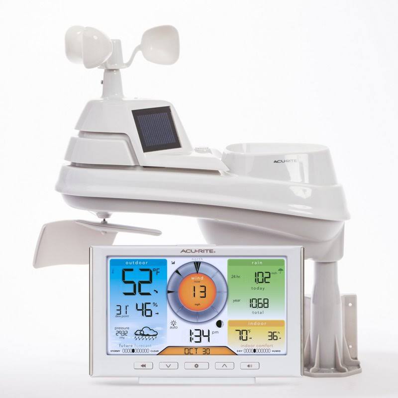 adf3eb0de1d5af8c2a6a757085bb666d9289cceef802fd183e177e4a48a86294.jpg Acurite 5 in 1 Weather Station w/ Wi-Fi - Image 1