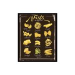 Poster Master Vintage Pasta Poster - Retro Pasta Guide Print - True Italian Flavor Art - Gift for Men, Women, Cook & Chef - Wall Decor for