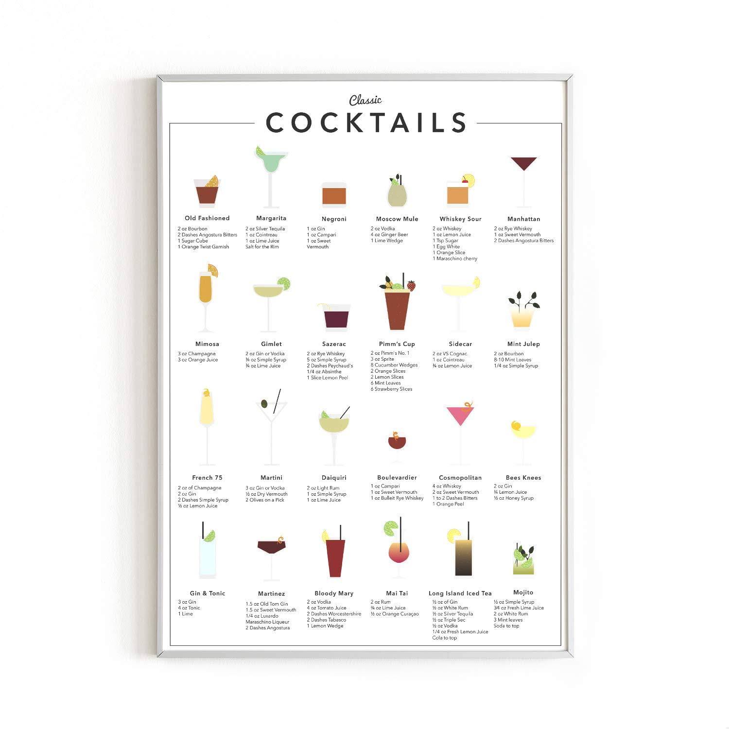 b533cdd17dc2458fe6c124768aef605c9dbea446e509661b8abcd19e3fcc1a5f.jpg RipGrip Cocktail Mixology Wall Art Print for Bar - by Haus and Hues | Alcohol Bar Themed Kitchen Home Office Apartment Wall Decor Home Bar Accessories - Image 1