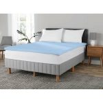 Mainstays 2 inch Memory Foam Mattress Topper, Twin
