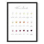Haus and Hues Wine Poster Wine Prints Wall Art, Wine Decor for Kitchen, Bar Wall Decor, Wine Signs for Home Decor, Wine Guide (Black Framed, 12x16)