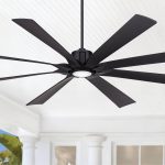 Possini Euro Design 80" Defender Modern Industrial Outdoor Ceiling Fan with Dimmable LED Light Remote Control Matte Black Damp Rated for Patio