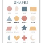 Shapes Poster, Shapes Print, Educational Classroom Poster - 11x14 - Unframed Print - Decor for Home, Classroom, Bedroom, Nursery, Kids Room, Dorm, Gif