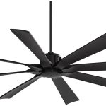 Possini Euro Design 70" Defender Modern Indoor Outdoor Ceiling Fan with Remote Control Matte Black Damp Rated for Patio Exterior House Home Porch