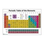 Periodic Table Science Poster Laminated Chart Teaching Elements Classroom Black Decoration Premium Educators Atomic Number Guide 15x20 - Young N Refined