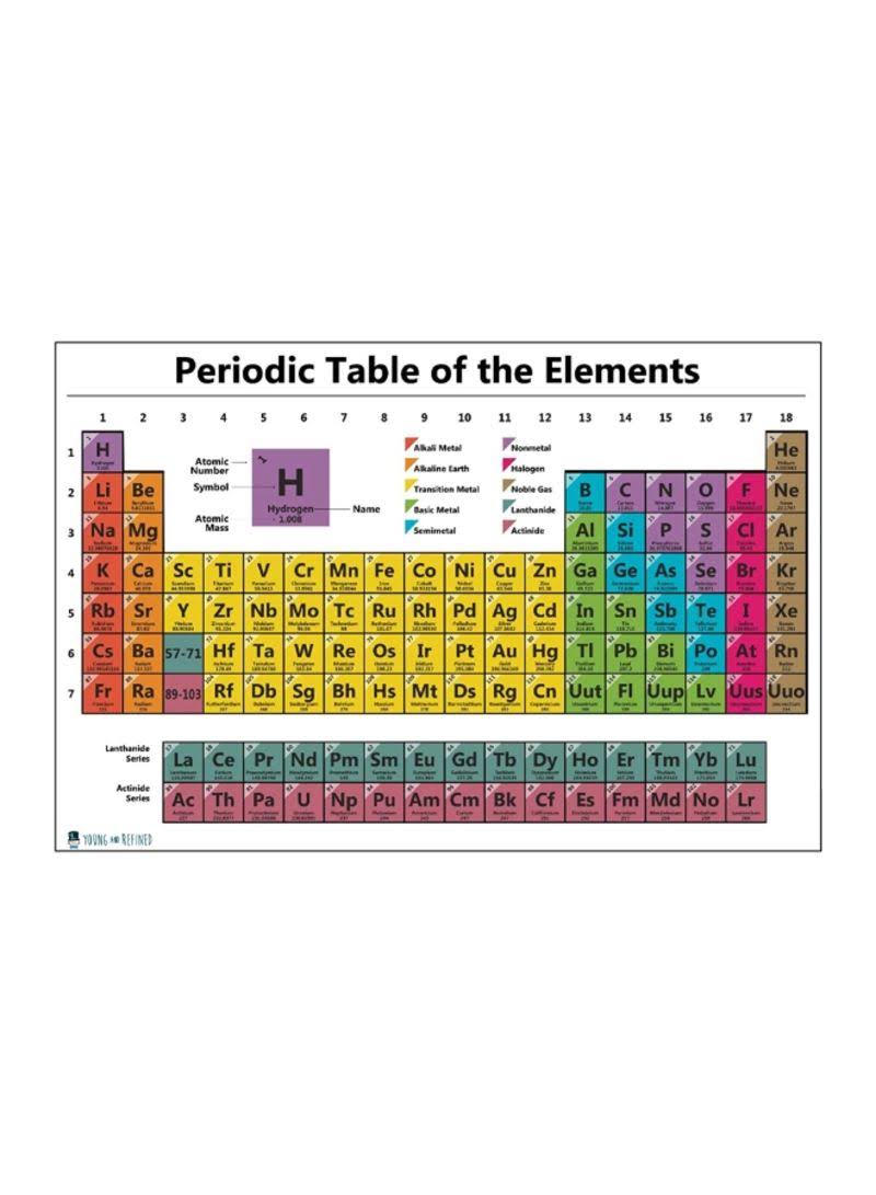 c93c01274ed53d06b42dcb62ec7dd5cb927304e7b458fb6fdc6e38f15f069495.jpg Periodic Table Science Poster Laminated Chart Teaching Elements Classroom Black Decoration Premium Educators Atomic Number Guide 15x20 - Young N Refined - Image 1