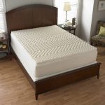Mainstays 1.25 inch 7-Zone Foam Mattress Topper, Queen