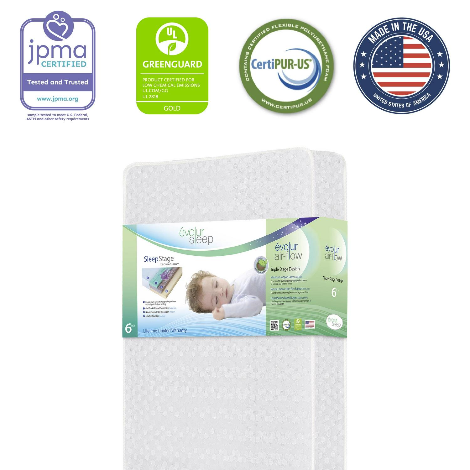 cde36377607491dc1c975e6a20d1962ad9c201478dcd2fd886ccd5d41808d9d5.jpg Evolur Sleep Triple Stage Air Flow Crib & Toddler Mattress - Image 1