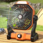 Camping Fan with LED Lantern, Portable Rechargeable USB Table Fan, Orange
