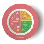 Bariatric Portion Control Plate by BariatricPal 2.0 - Pink, One Pack