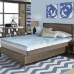 ComforPedic Loft from Beautyrest 3-Inch Sculpted Gel Memory Foam Mattress Topper - King
