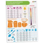 Kitchen Conversion Chart Magnet - Imperial & Metric to Standard Conversion Chart Decor Cooking Measurements for Food - Measuring Weight, Liquid, Tempe