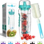 AquaFrut 32oz Fruit Infuser Water Bottle (Teal)
