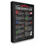 The Stupell Home Decor Collection Laundry Stain Remover Guide Wall Art