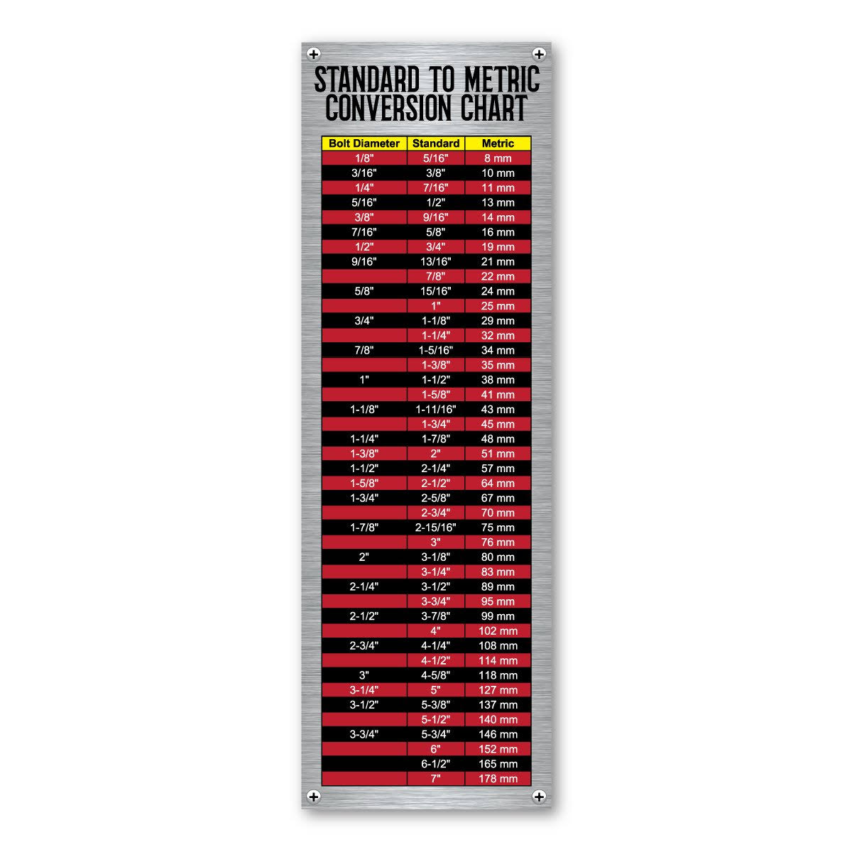 eeac7225a0ba1f4d87f5dee0b3c90d0ca92739b9deef21512e221de7c4d8ea31.jpg Standard to Metric Conversion Chart Magnet, Black - Image 1