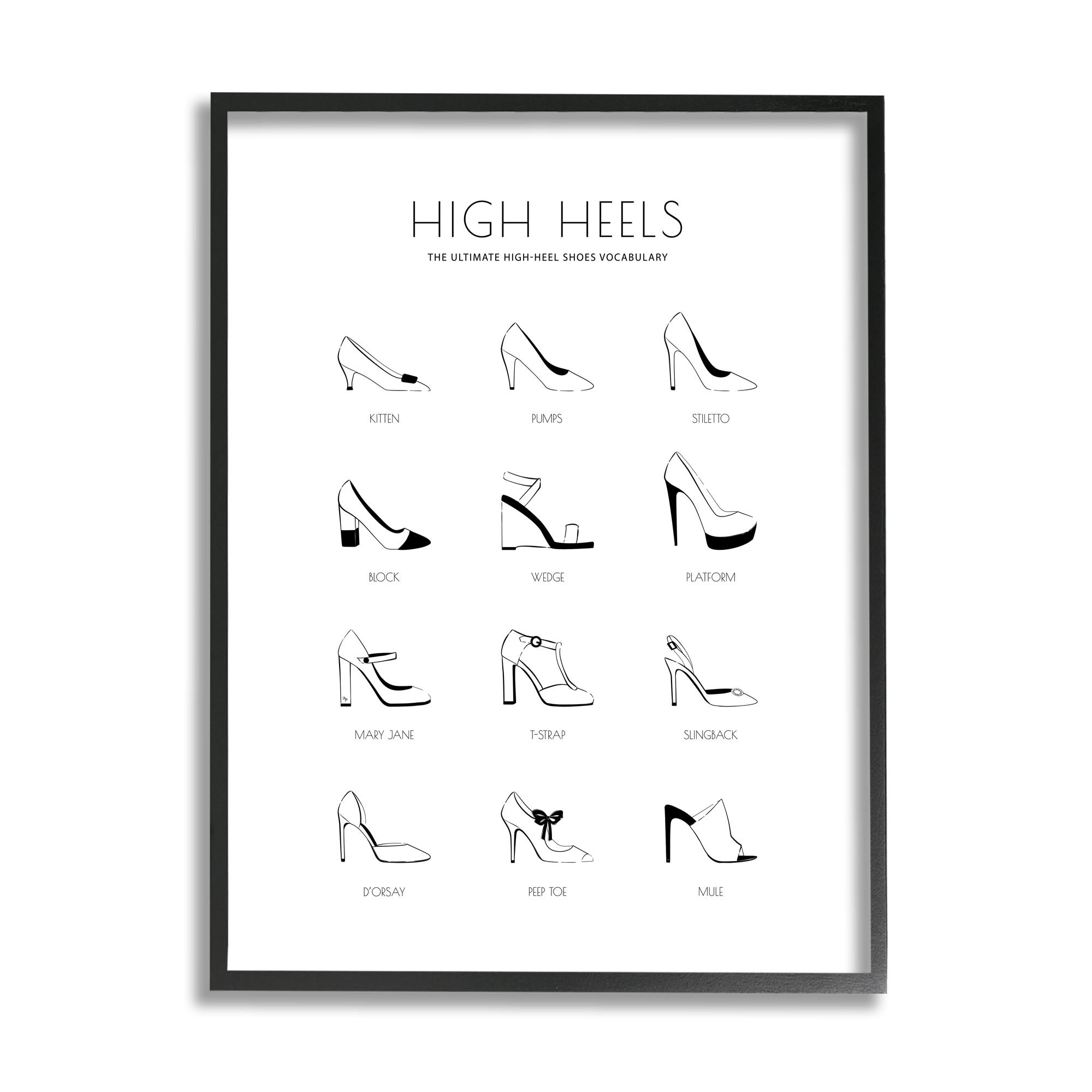 f1d742e3df6400e8cc5fd0070cd168348aa44ab8af93ccec845b5adcc04a976b.jpg Stupell Ultimate High-Heel Shoe Vocabulary Glam Fashion Chart Framed Wall Art - 24 x 30 - Black - Image 1