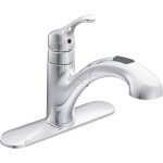 Moen Ca87316c Renzo Single Handle Pullout Kitchen Faucet Chrome