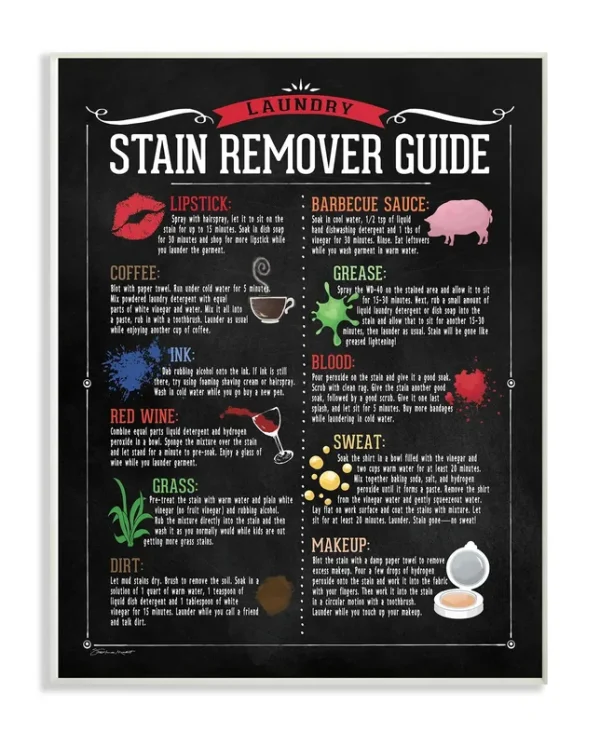 The Stupell Home Decor Collection Laundry Stain Remover Guide Wall Art Wood Plaque