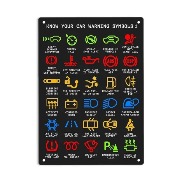 ERMUHEY Know Your Car Warning Lights Mechanics Funny Sarcastic Sign Metal Tin Signs, Poster Home Office Restaurants Bedroom Outdoors Man Cave Wall