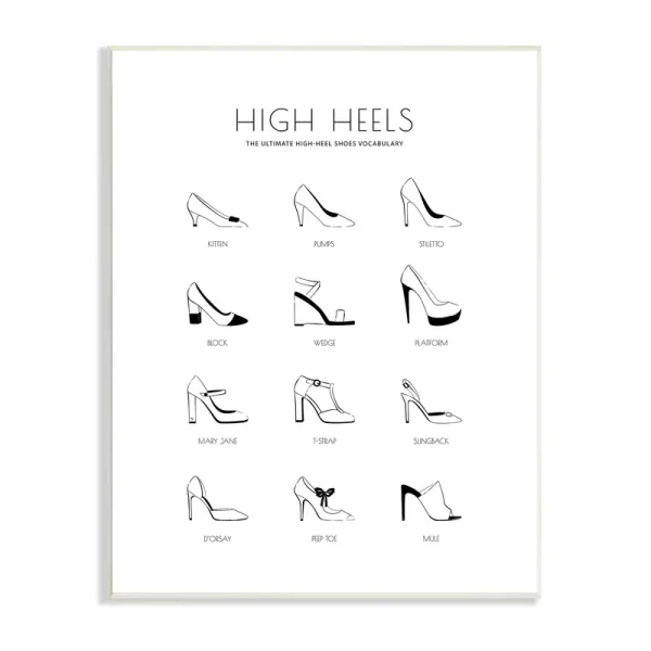Stupell Ultimate High-Heel Shoe Vocabulary Glam Fashion Chart Wood Wall Art - White - 10 x 15