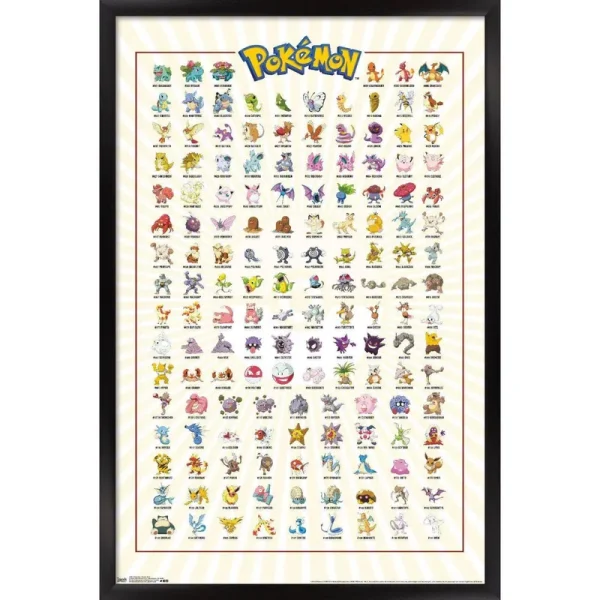 Pokemon - Kanto Grid Framed Poster Trends International