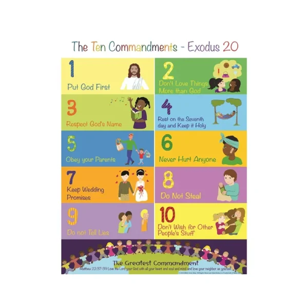 The Ten Commandments Poster for Kids (1, 17" x 22")